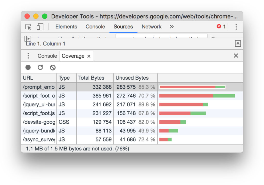 coverage tab in google chrome