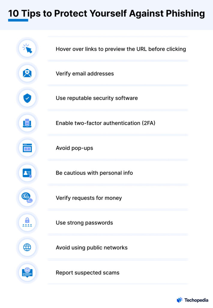 technopedia tips to protect yourself from phishing