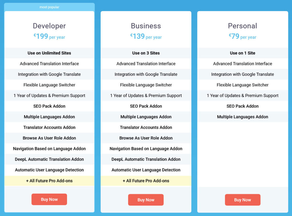 translatepress premium pricing