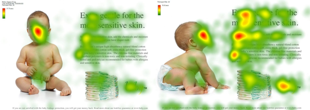 Web Design Tips: direct visual attention