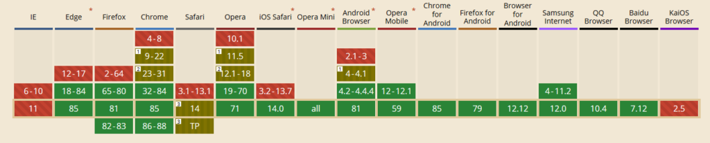 webp browser compatibility